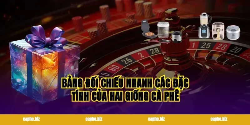 Bảng đối chiếu nhanh các đặc tính của hai giống cà phê