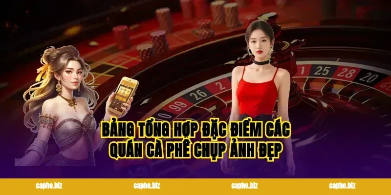 Bảng tổng hợp đặc điểm các quán cà phê chụp ảnh đẹp